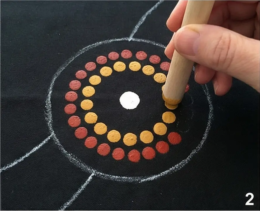 Aboriginal Australian Dot Painting Quilt Ideas