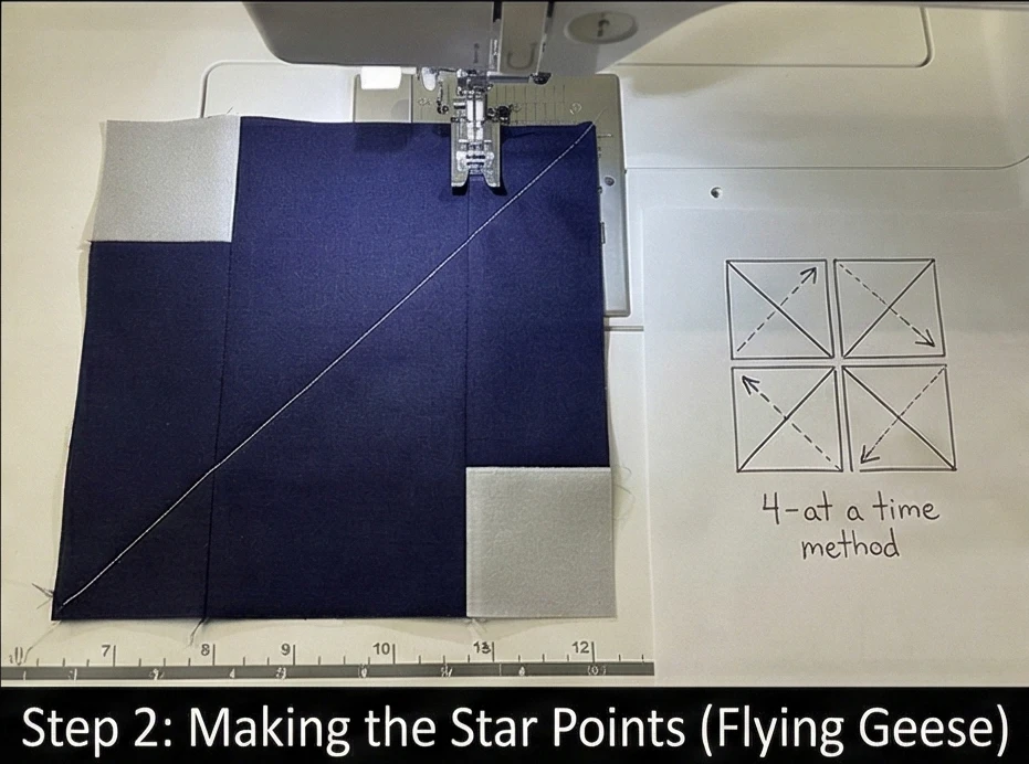 Starry Night & Celestial Quilt Ideas for Magical Sleep